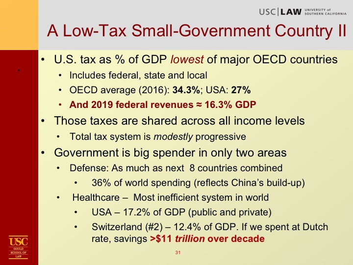Kleinbard Tax Overview Slide31